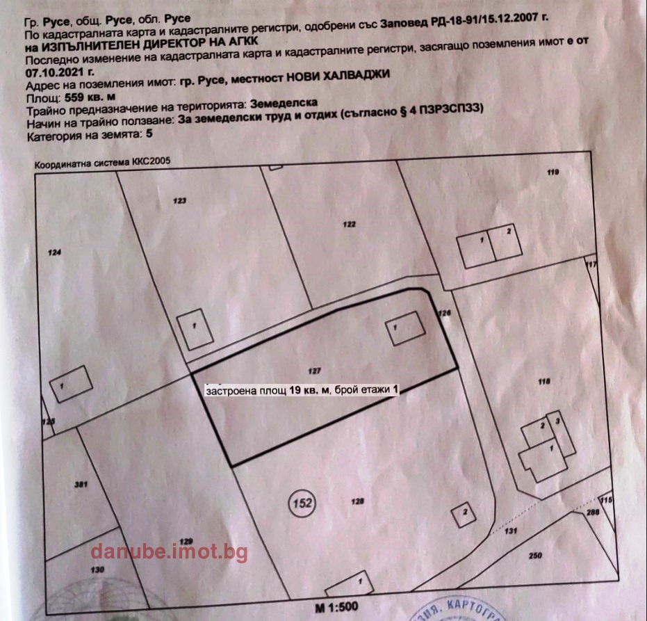 ������� ������ | Imot.bg � ����������� 1