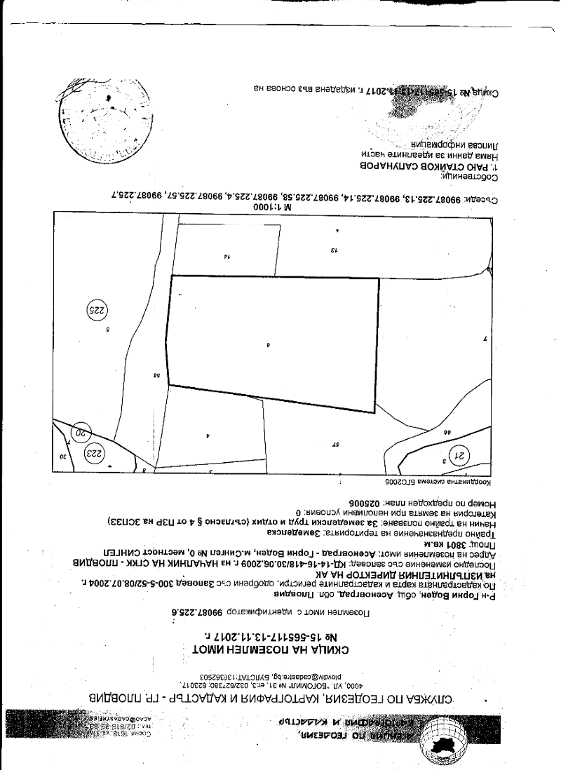 ������� ������ | Imot.bg � ����������� 1