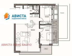 2 chambres Simeonovo, Sofia 1