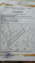 Продава ПАРЦЕЛ, гр. София, гр. Банкя, снимка 1
