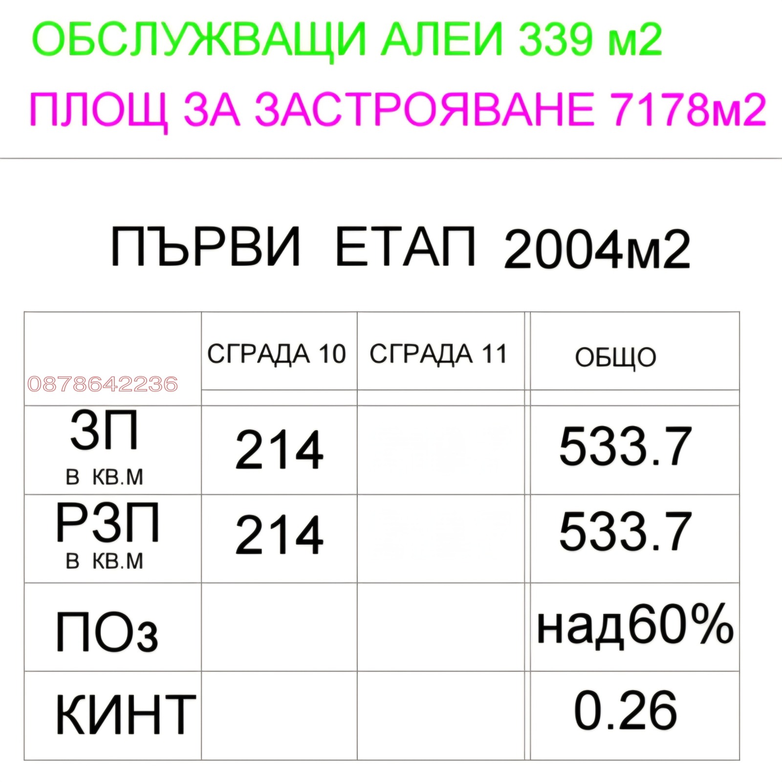 ������� ������ | Imot.bg � ����������� 2