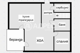   | Imot.bg    5