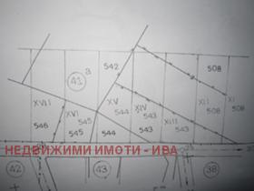 ������� ������ | Imot.bg � ����� ������ 2