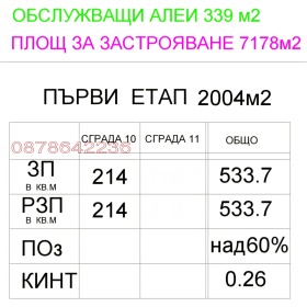 ������� ������ | Imot.bg � ����� ������ 2