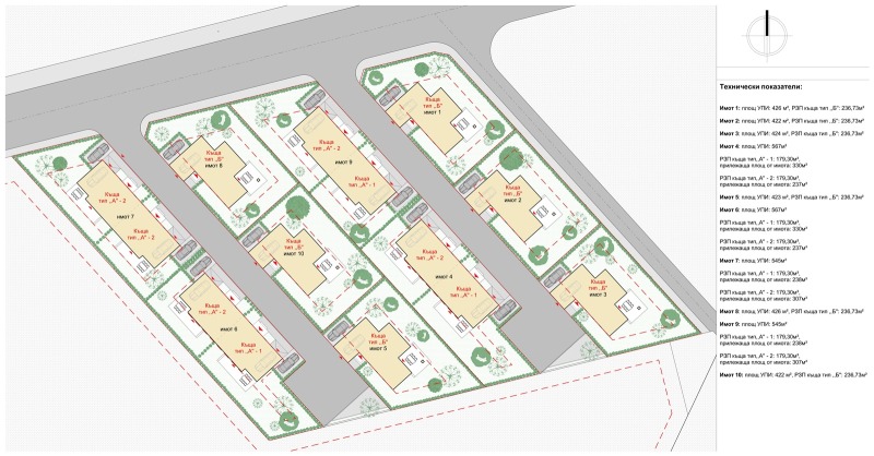 Продава ПАРЦЕЛ в град Пловдив, Прослав - 6000 кв.м / 950 000 € » 1 858 038.50 лв., РЕМАКС АДВАНТИДЖ