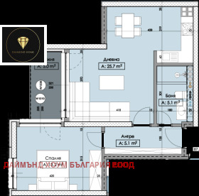 1 quarto Karchiiaka, Plovdiv 2