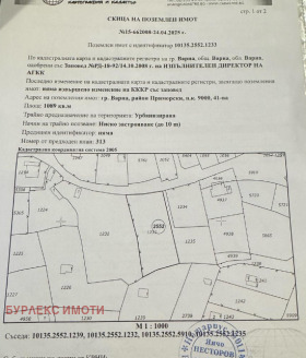 ������� ������ | Imot.bg � ����� ������ 3