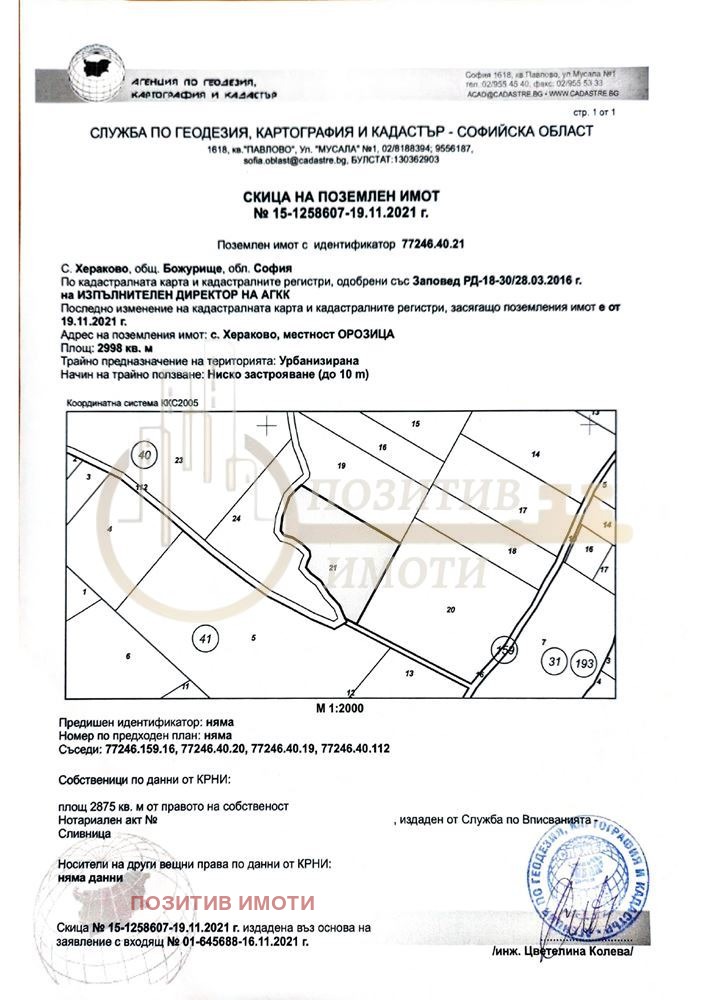 ������� ������ | Imot.bg � ����������� 2