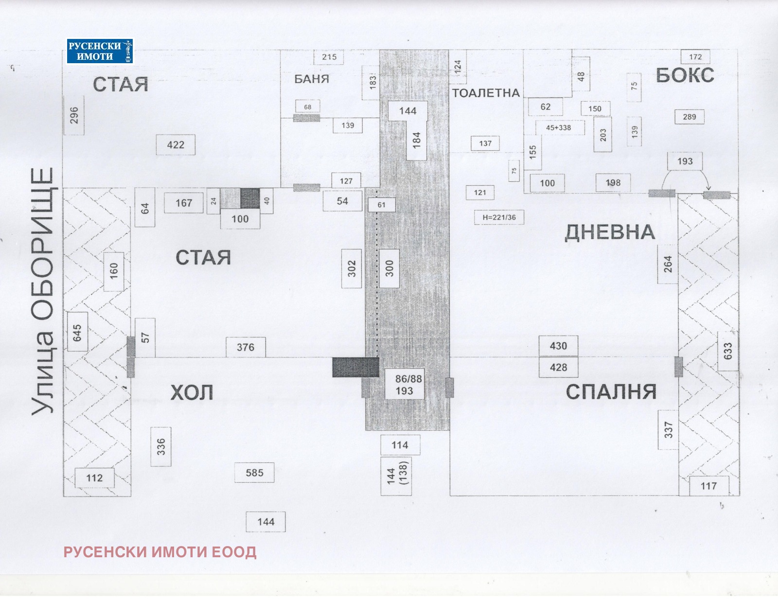 ������� ���������� | Imot.bg � ����������� 17