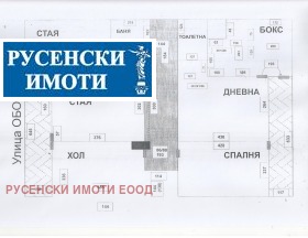������� ���������� | Imot.bg � ����� ������ 17