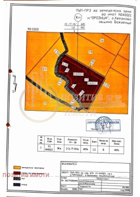 ПАРЦЕЛ, 2 998 m2