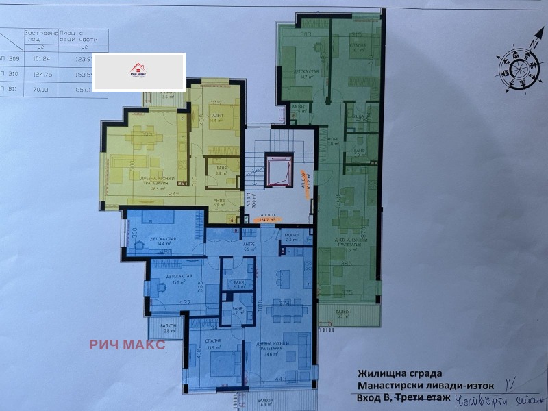 Продава 2-СТАЕН в град София, Манастирски ливади - 84 кв.м / 218 400 € » 427 153.27 лв., РИЧ МАКС