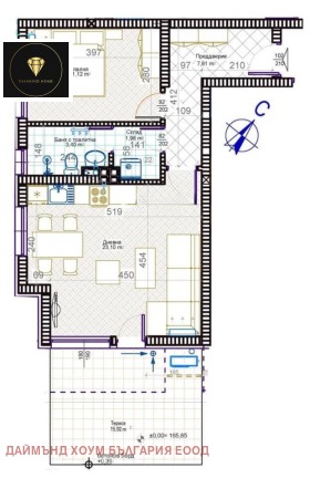  2- | Imot.bg    3