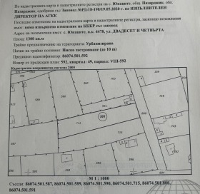 ������� ������ | Imot.bg � ����� ������ 7