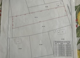 ������� ������ | Imot.bg � ����� ������ 8