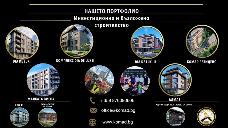 Продава ГАРАЖ, ПАРКОМЯСТО, гр. София, Малинова долина, снимка 6 - Гаражи и паркоместа - 47477514