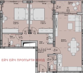  3- | Imot.bg    4