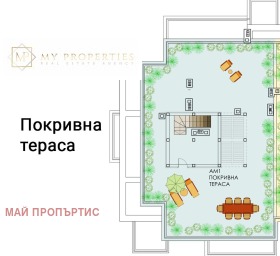 ������� ������� | Imot.bg � ����� ������ 4