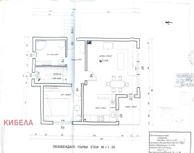 ������� ������ | Imot.bg � ����� ������ 5