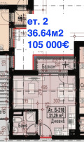 Продава 1-СТАЕН, град София, Малинова долина • 105000 € • 28964822 — Holmes.bg