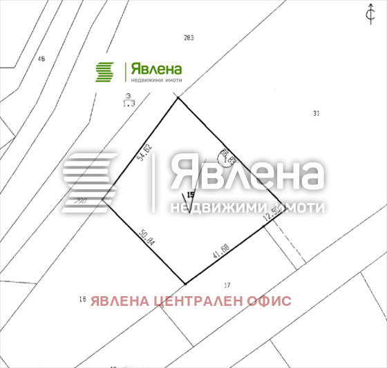������� ������ | Imot.bg � ����������� 2