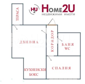  2- | Imot.bg    13