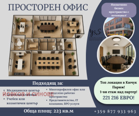 1 chambre Kyutchouk Parij, Plovdiv