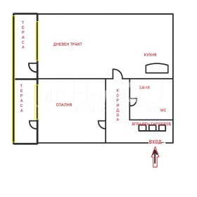  2- | Imot.bg    6