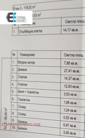 ������� 3-����� | Imot.bg � ����� ������ 14