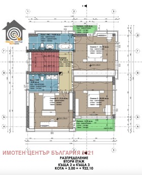   | Imot.bg    5