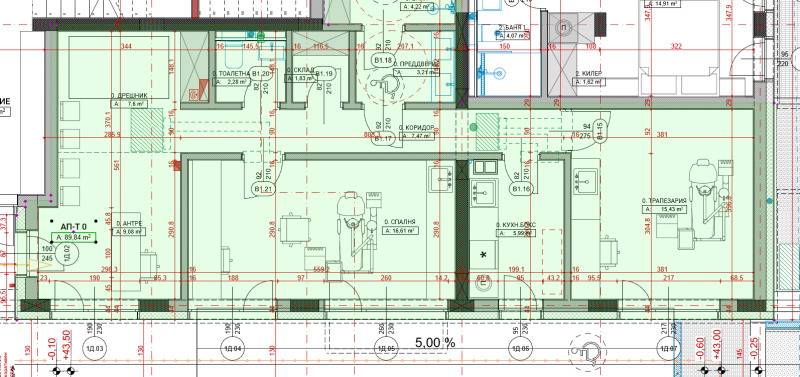 Продава БИЗНЕС ИМОТ, гр. Русе, Здравец