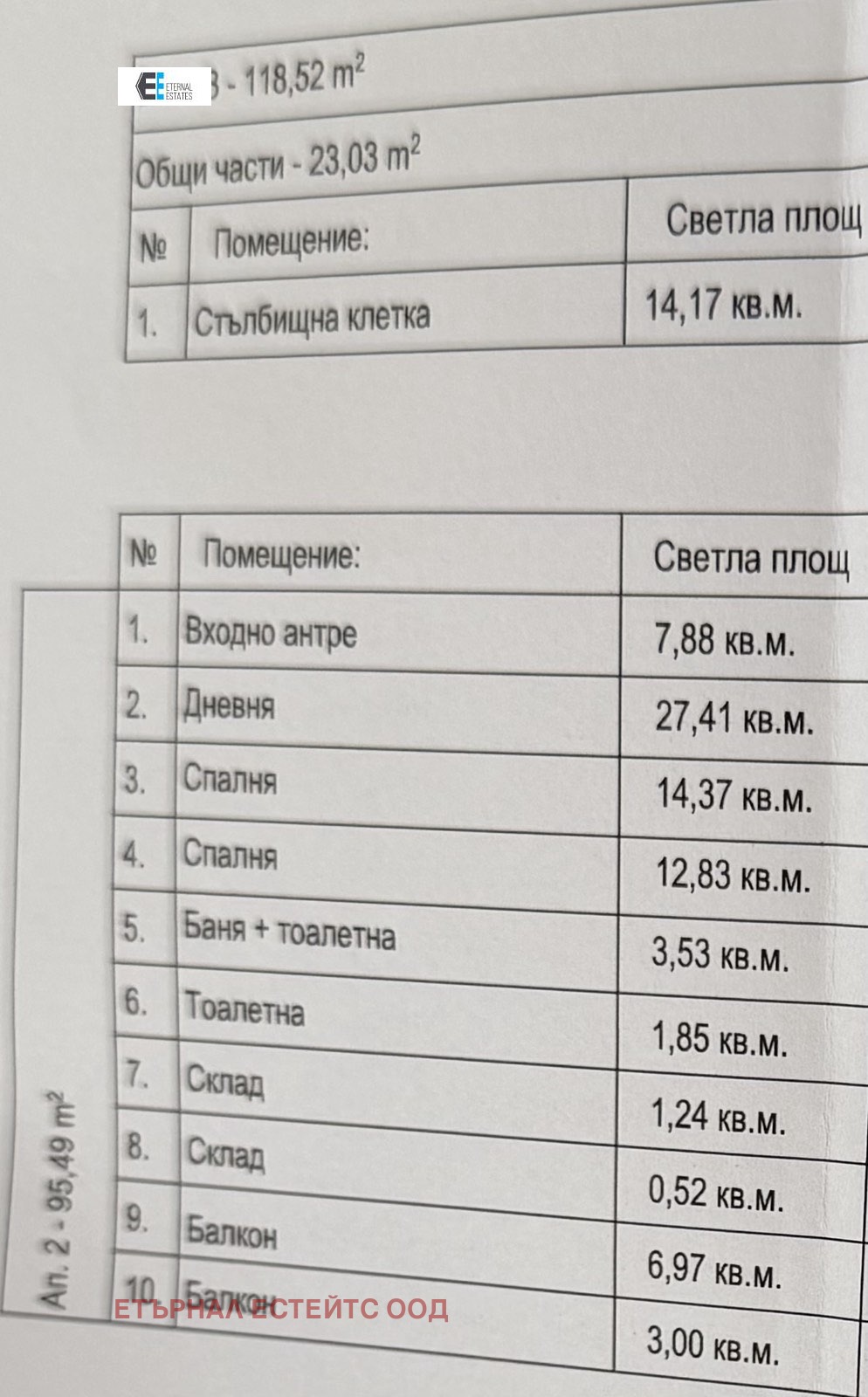 Продава 3-СТАЕН, гр. София, Манастирски ливади, снимка 14 - Апартаменти - 55347531