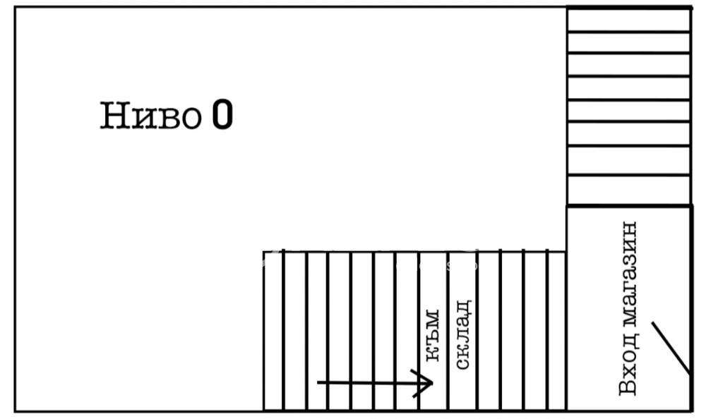 Продава МАГАЗИН, гр. София, Лозенец, снимка 3 - Магазини - 56196501