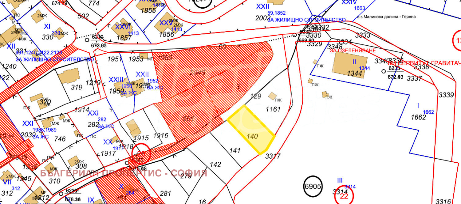 ������� ������ | Imot.bg � ����������� 9