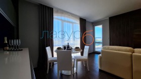  3- | Imot.bg    5