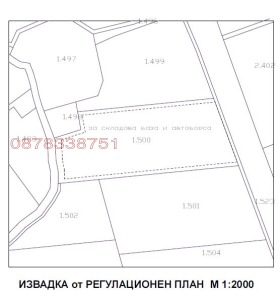 Парцел гр. Харманли, област Хасково 1