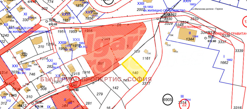 Продава ПАРЦЕЛ, гр. София, в.з.Малинова долина - Герена, снимка 8 - Парцели - 53083936