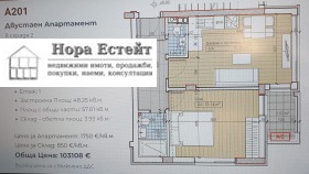 2-стаен град София, м-т Гърдова глава 1