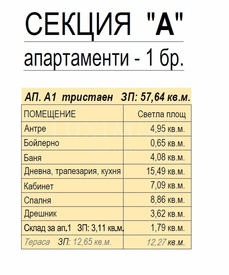 Продава 2-СТАЕН, гр. София, Манастирски ливади, снимка 5 - Апартаменти - 51921200