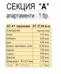 Продава 2-СТАЕН, град София, Манастирски ливади • 154215 € / 301618.32 лв. • 68943605 6