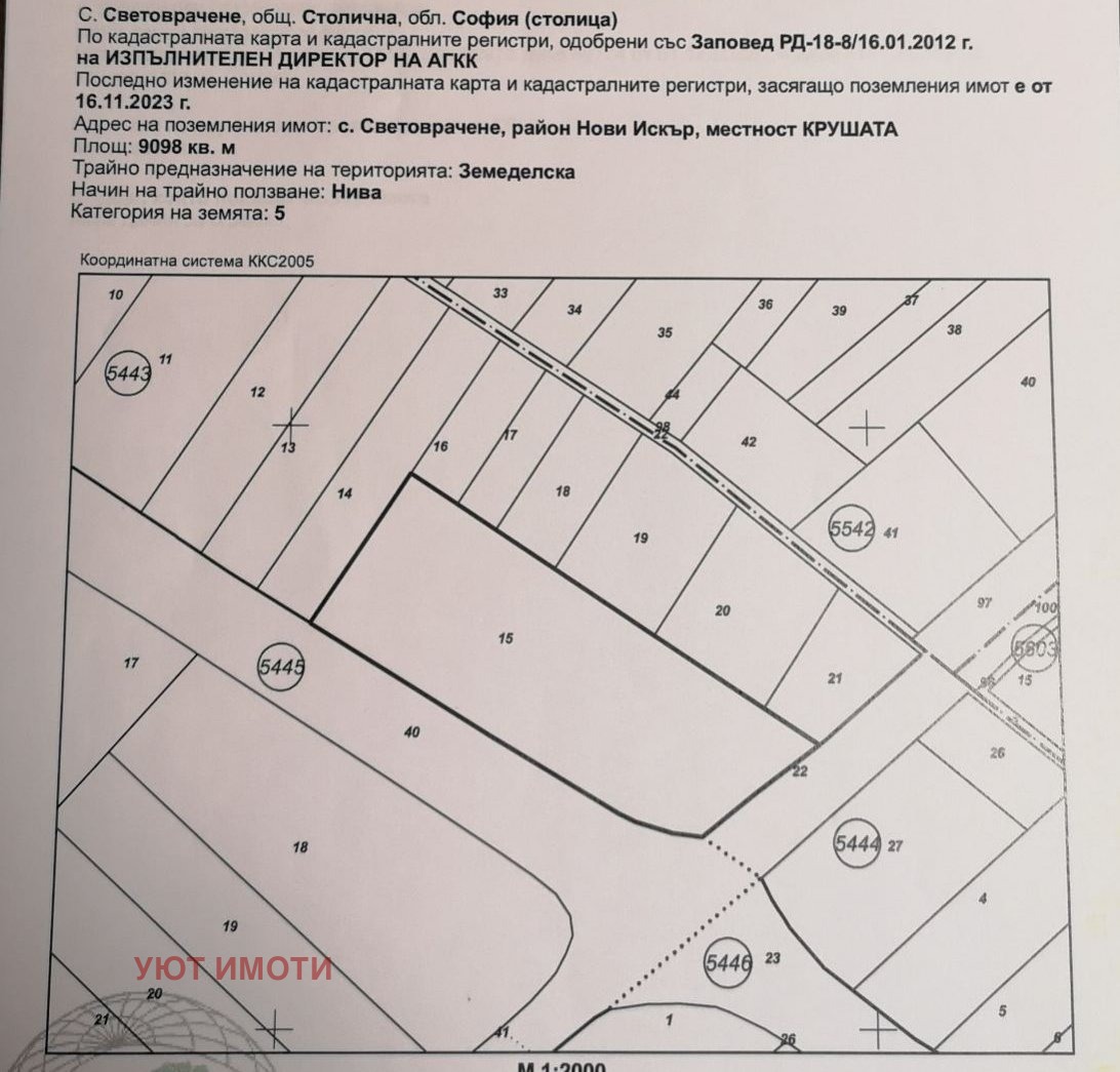 ������� ������ | Imot.bg � ����������� 1