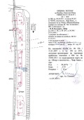 Продава ПАРЦЕЛ, област Бургас, гр. Обзор • 98513 € • 85540136 — Holmes.bg