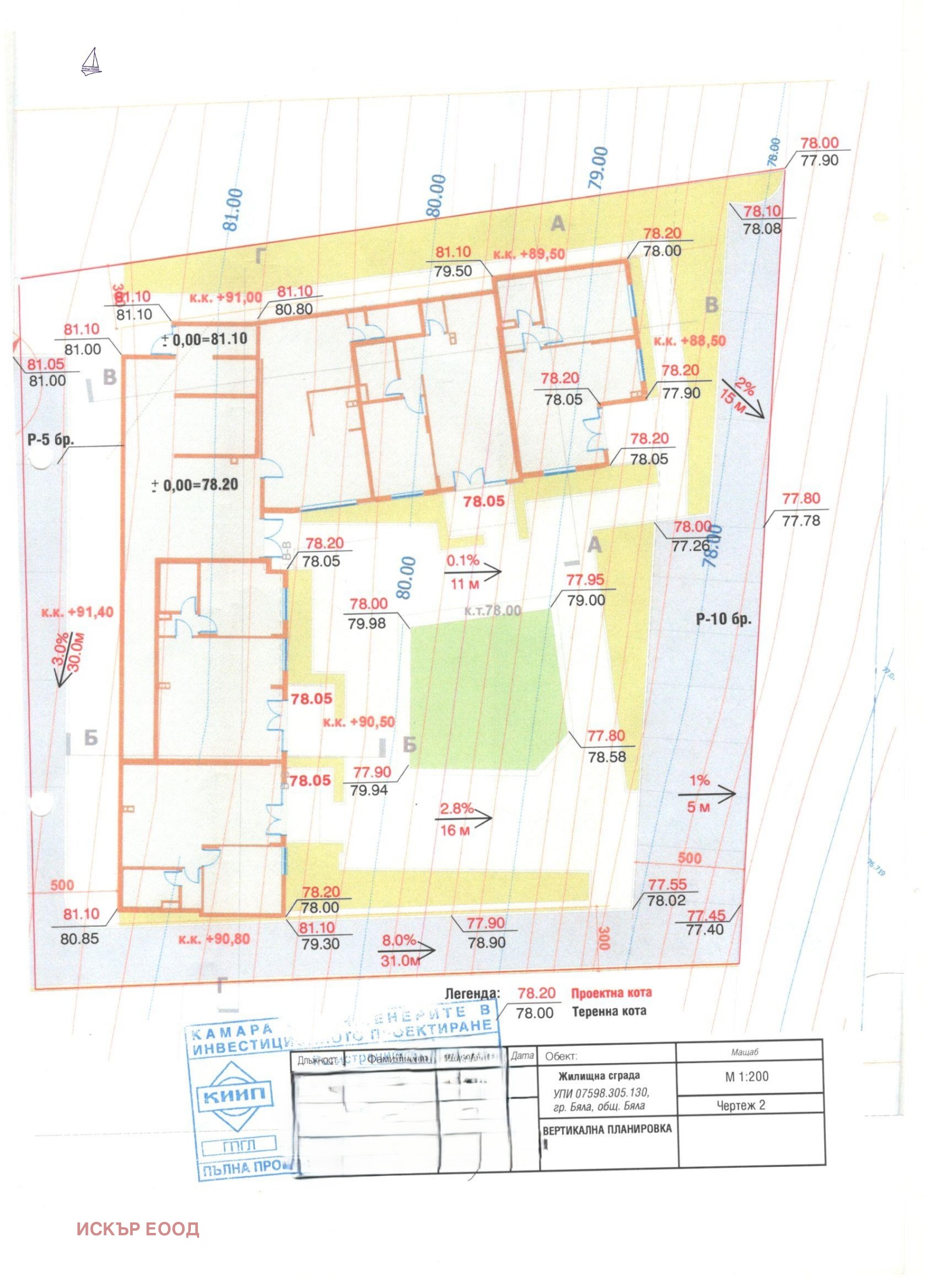 ������� ������ | Imot.bg � ����������� 8