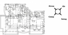  3- | Imot.bg    4