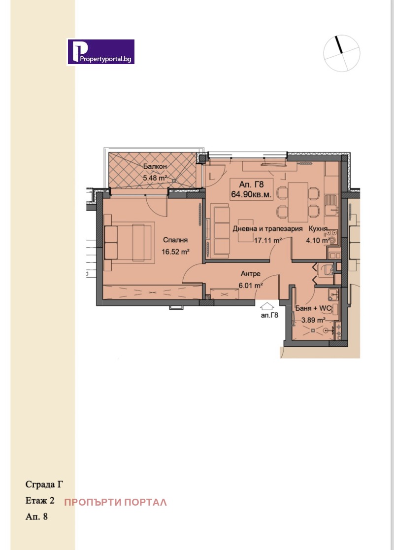 Продава 2-СТАЕН, гр. София, Симеоново, снимка 1 - Aпартаменти - 47746246