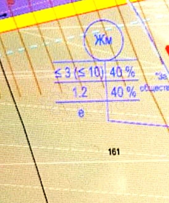 Till salu  Komplott Varna , Topoli , 4464 kvm | 43682123 - bild [2]
