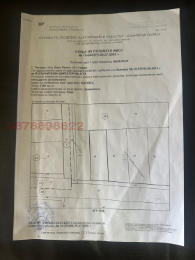 Οικόπεδο Πετκοβο, περιοχή Σόφια