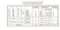 Продава ПАРЦЕЛ, гр. Варна, Кайсиева градина, снимка 7