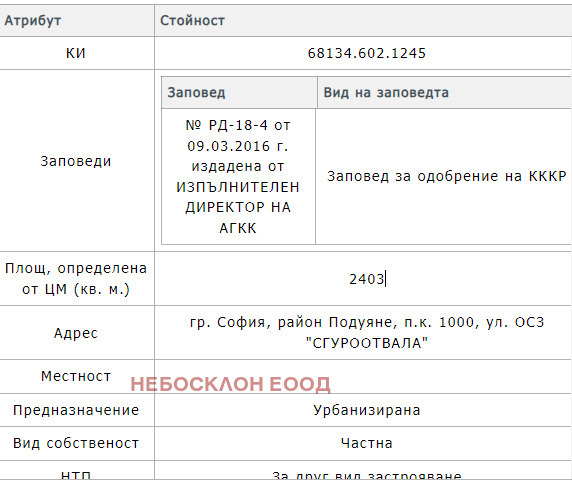 ������� ������ | Imot.bg � ����������� 9