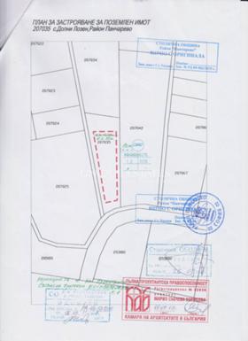 Продажба на парцели в град София — страница 2 - изображение 11 